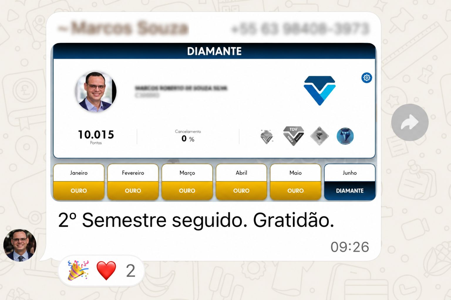 Depoimento de aluno do Protocolo 45
